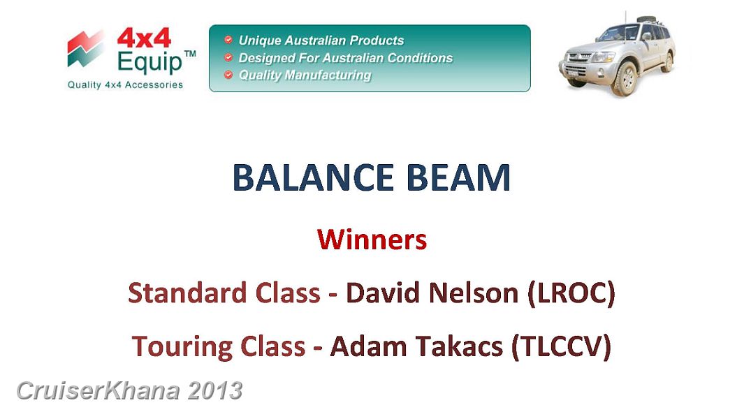 01-Balance Beam Winners.jpg